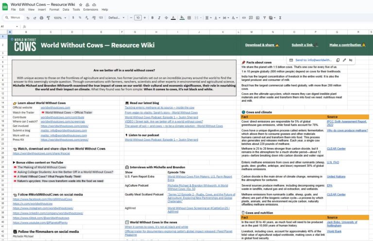 World Without Cows - Resource Wiki screenshot