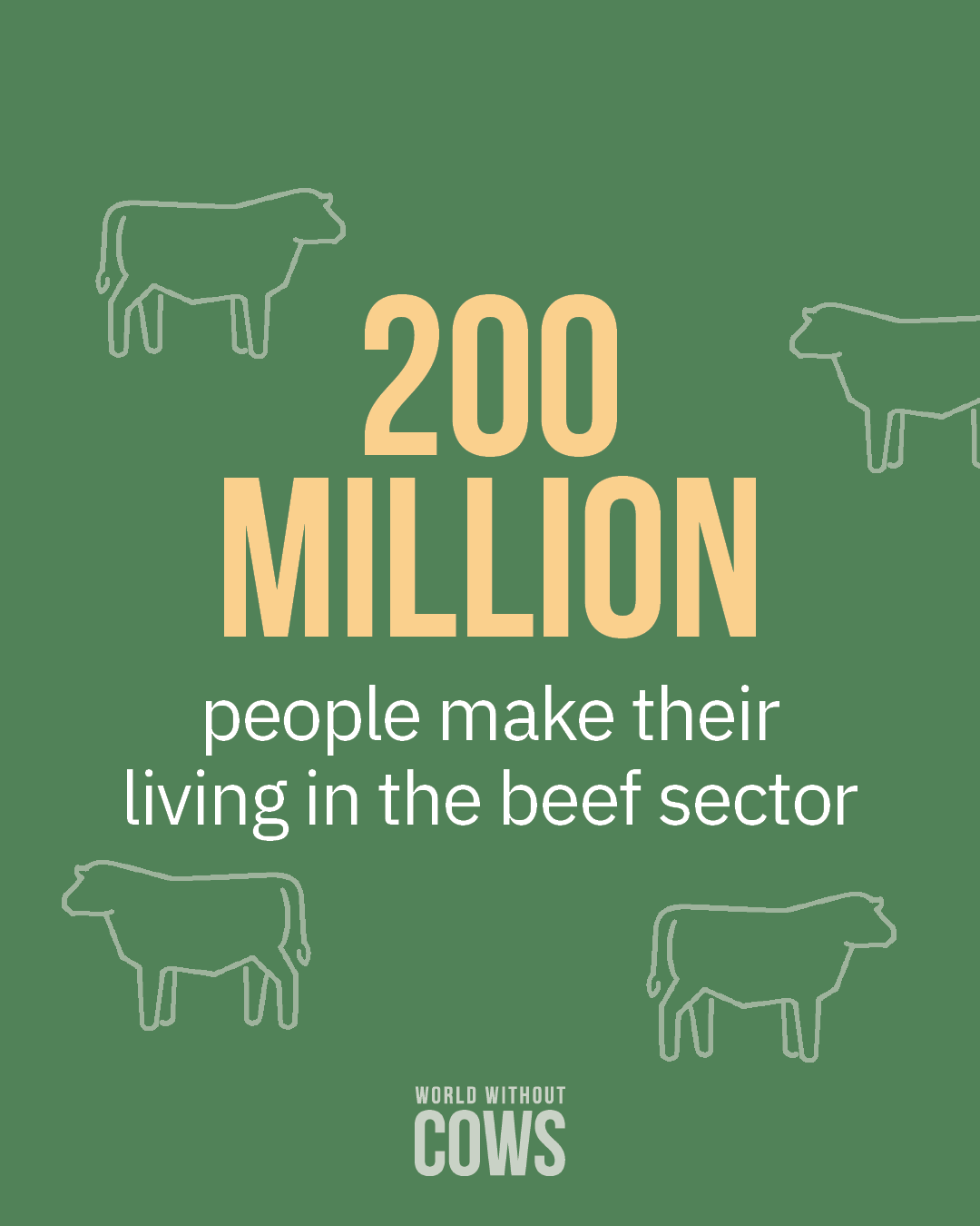 WWCBeefInfographic 1080x13503 1